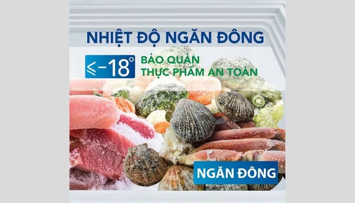 Khả năng bảo quản vượt trội